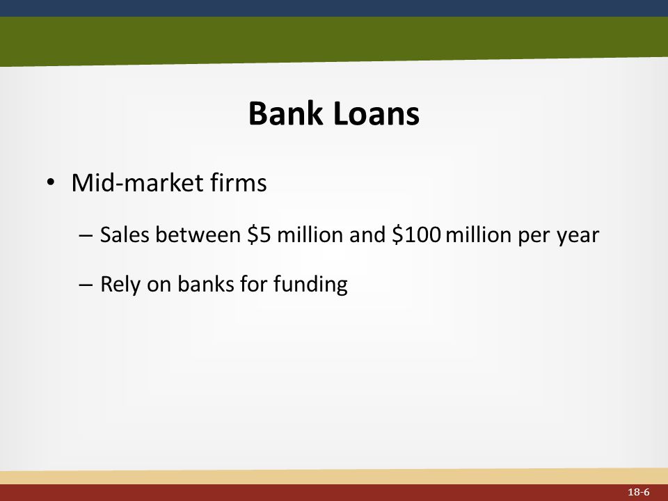 Bank Loans Mid-market firms – Sales between $5 million and $100 million per year – Rely on banks for funding 18-6