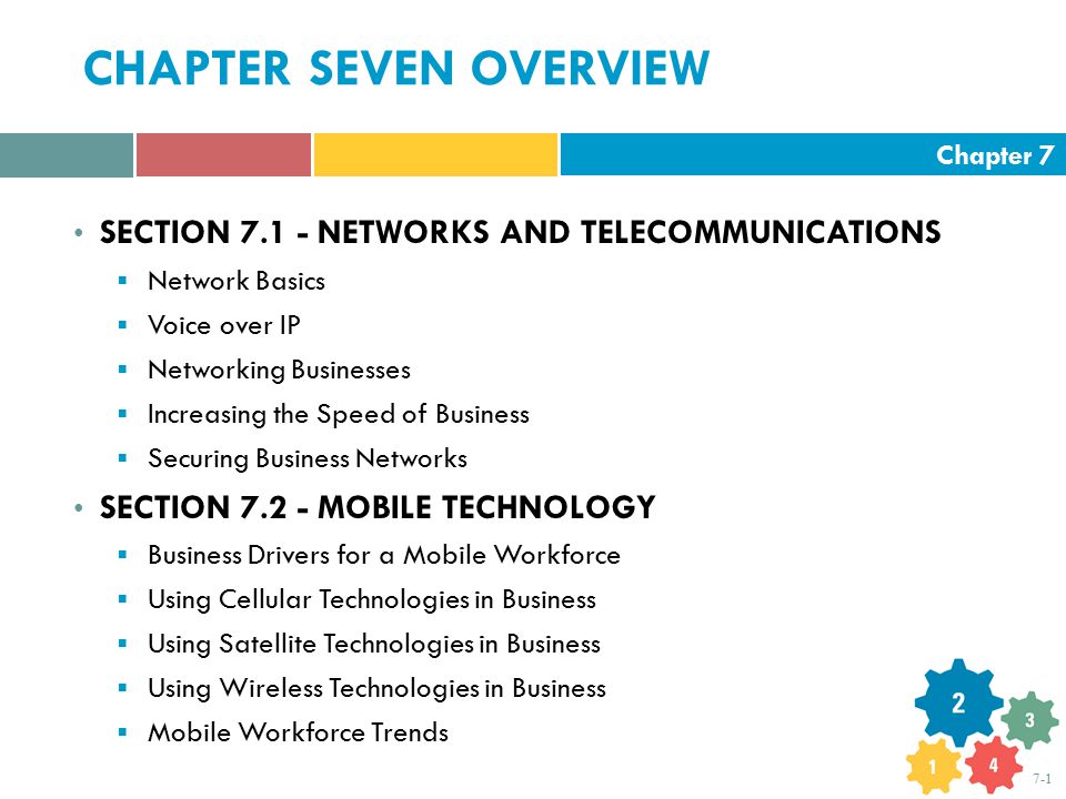 Chapter CHAPTER SEVEN OVERVIEW SECTION NETWORKS AND TELECOMMUNICATIONS  Network Basics  Voice over IP  Networking Businesses  Increasing the Speed of Business  Securing Business Networks SECTION MOBILE TECHNOLOGY  Business Drivers for a Mobile Workforce  Using Cellular Technologies in Business  Using Satellite Technologies in Business  Using Wireless Technologies in Business  Mobile Workforce Trends