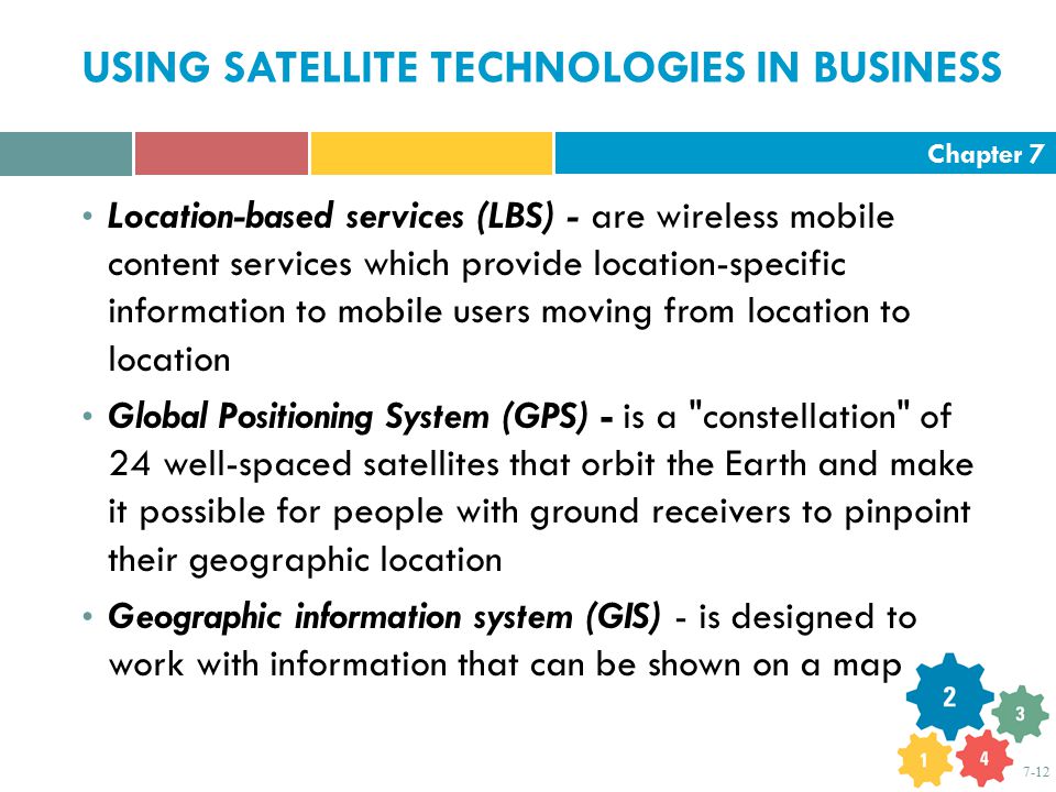 Chapter USING SATELLITE TECHNOLOGIES IN BUSINESS Location-based services (LBS) - are wireless mobile content services which provide location-specific information to mobile users moving from location to location Global Positioning System (GPS) - is a constellation of 24 well-spaced satellites that orbit the Earth and make it possible for people with ground receivers to pinpoint their geographic location Geographic information system (GIS) - is designed to work with information that can be shown on a map