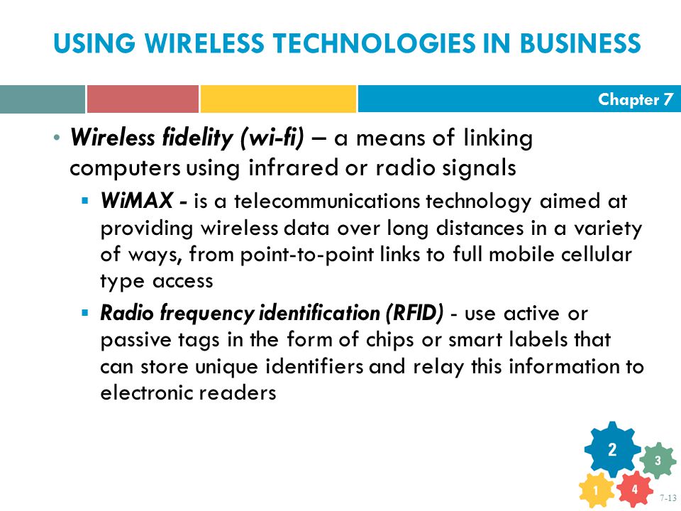 Chapter USING WIRELESS TECHNOLOGIES IN BUSINESS Wireless fidelity (wi-fi) – a means of linking computers using infrared or radio signals  WiMAX - is a telecommunications technology aimed at providing wireless data over long distances in a variety of ways, from point-to-point links to full mobile cellular type access  Radio frequency identification (RFID) - use active or passive tags in the form of chips or smart labels that can store unique identifiers and relay this information to electronic readers