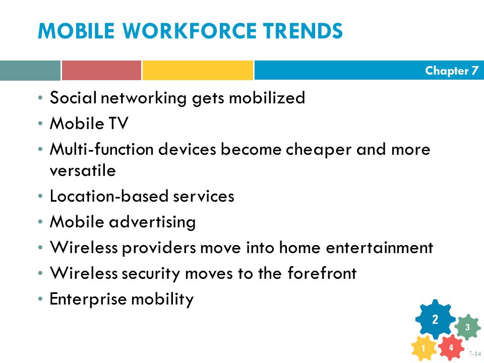 Chapter MOBILE WORKFORCE TRENDS Social networking gets mobilized Mobile TV Multi-function devices become cheaper and more versatile Location-based services Mobile advertising Wireless providers move into home entertainment Wireless security moves to the forefront Enterprise mobility