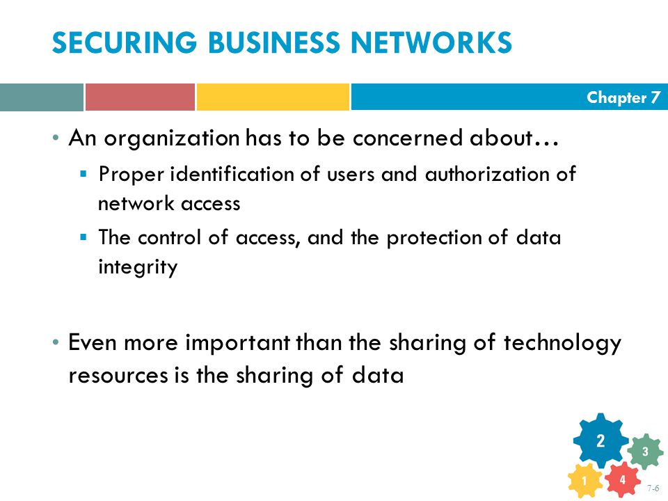 Chapter SECURING BUSINESS NETWORKS An organization has to be concerned about…  Proper identification of users and authorization of network access  The control of access, and the protection of data integrity Even more important than the sharing of technology resources is the sharing of data