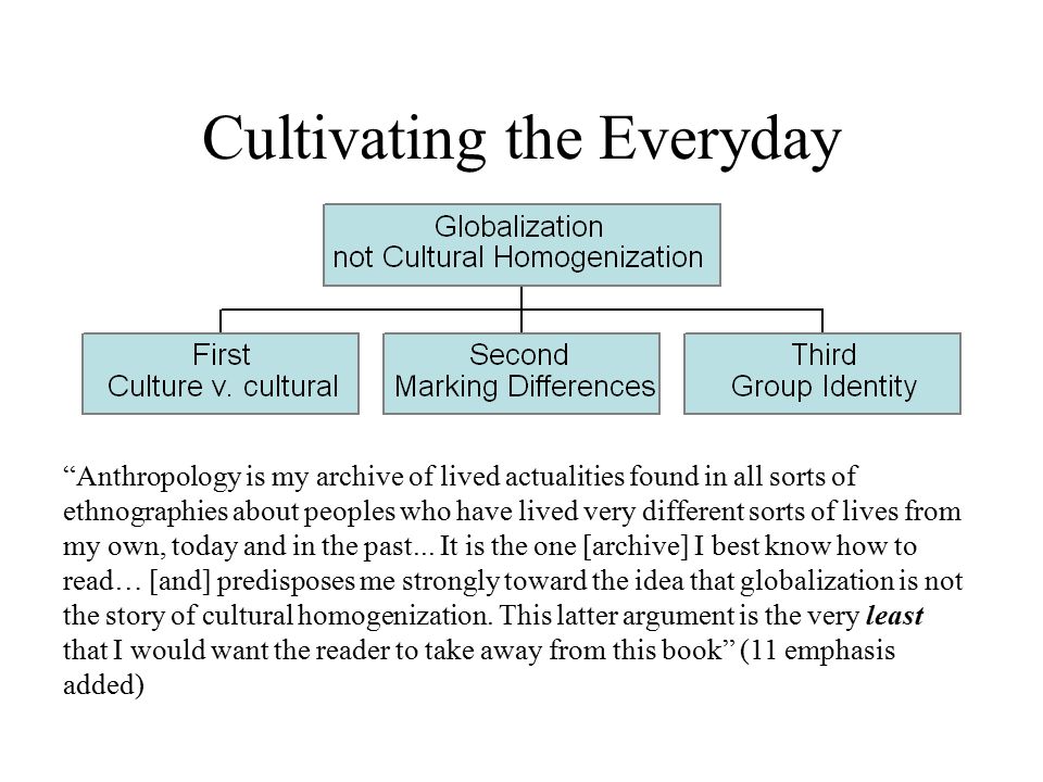 Cultivating the Everyday Anthropology is my archive of lived actualities found in all sorts of ethnographies about peoples who have lived very different sorts of lives from my own, today and in the past...