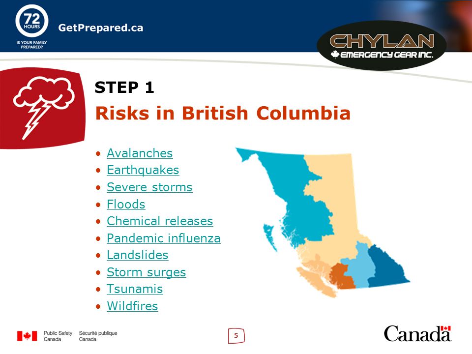 5 STEP 1 Risks in British Columbia Avalanches Earthquakes Severe storms Floods Chemical releases Pandemic influenza Landslides Storm surges Tsunamis Wildfires