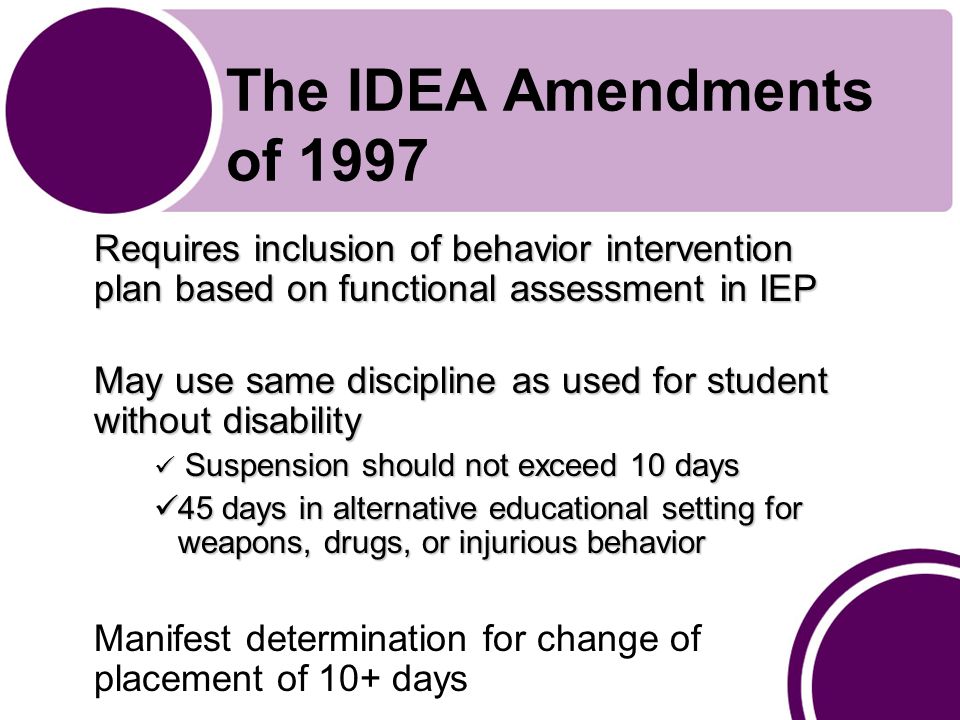 The IDEA Amendments of 1997 Requires inclusion of behavior intervention plan based on functional assessment in IEP May use same discipline as used for student without disability Suspension should not exceed 10 days Suspension should not exceed 10 days 45 days in alternative educational setting for weapons, drugs, or injurious behavior 45 days in alternative educational setting for weapons, drugs, or injurious behavior Manifest determination for change of placement of 10+ days