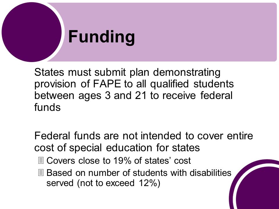 Funding States must submit plan demonstrating provision of FAPE to all qualified students between ages 3 and 21 to receive federal funds Federal funds are not intended to cover entire cost of special education for states 3Covers close to 19% of states’ cost 3Based on number of students with disabilities served (not to exceed 12%)