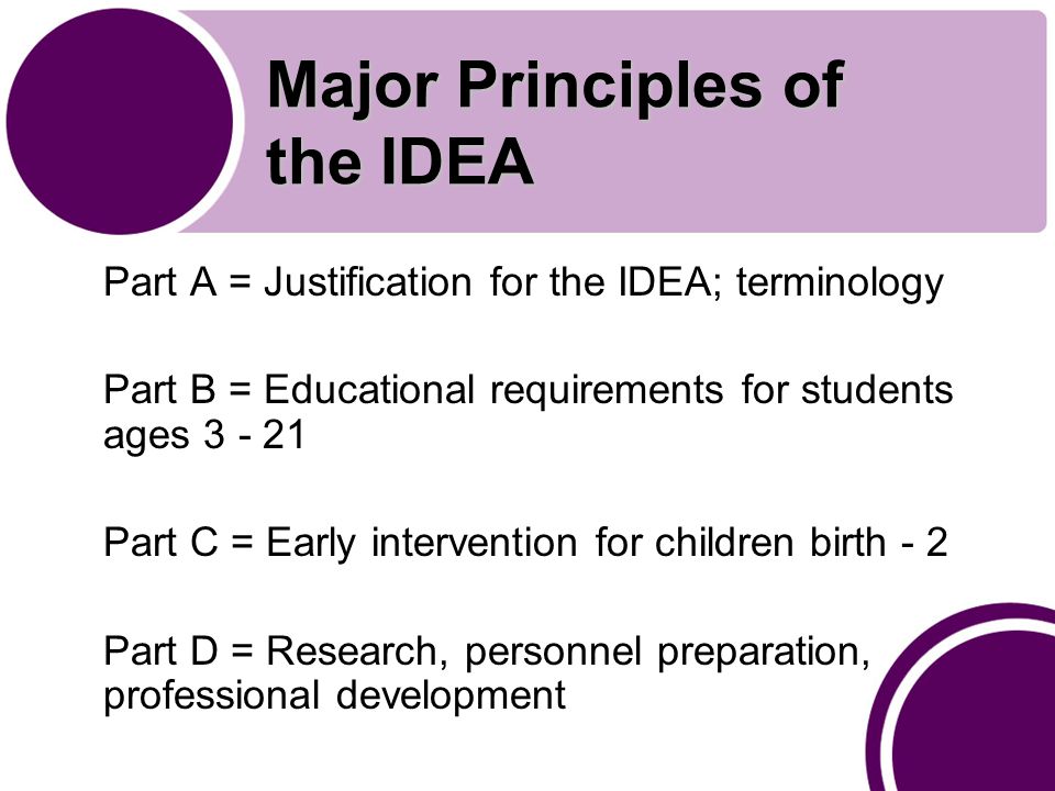 Major Principles of the IDEA Part A = Justification for the IDEA; terminology Part B = Educational requirements for students ages Part C = Early intervention for children birth - 2 Part D = Research, personnel preparation, professional development