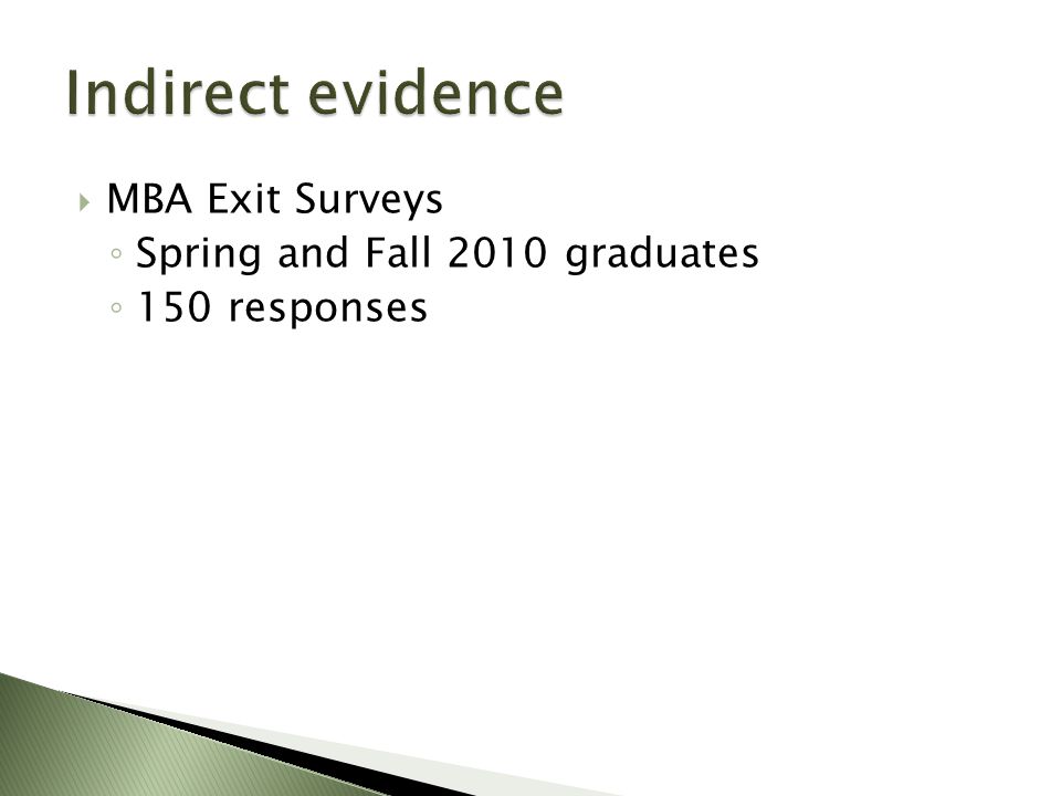 MBA Exit Surveys ◦ Spring and Fall 2010 graduates ◦ 150 responses