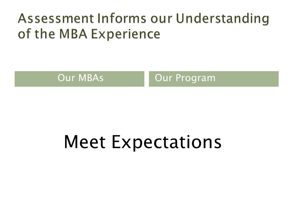 Our MBAsOur Program Meet Expectations
