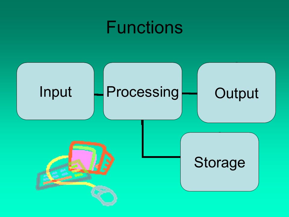 Functions Processing InputStorageOutput
