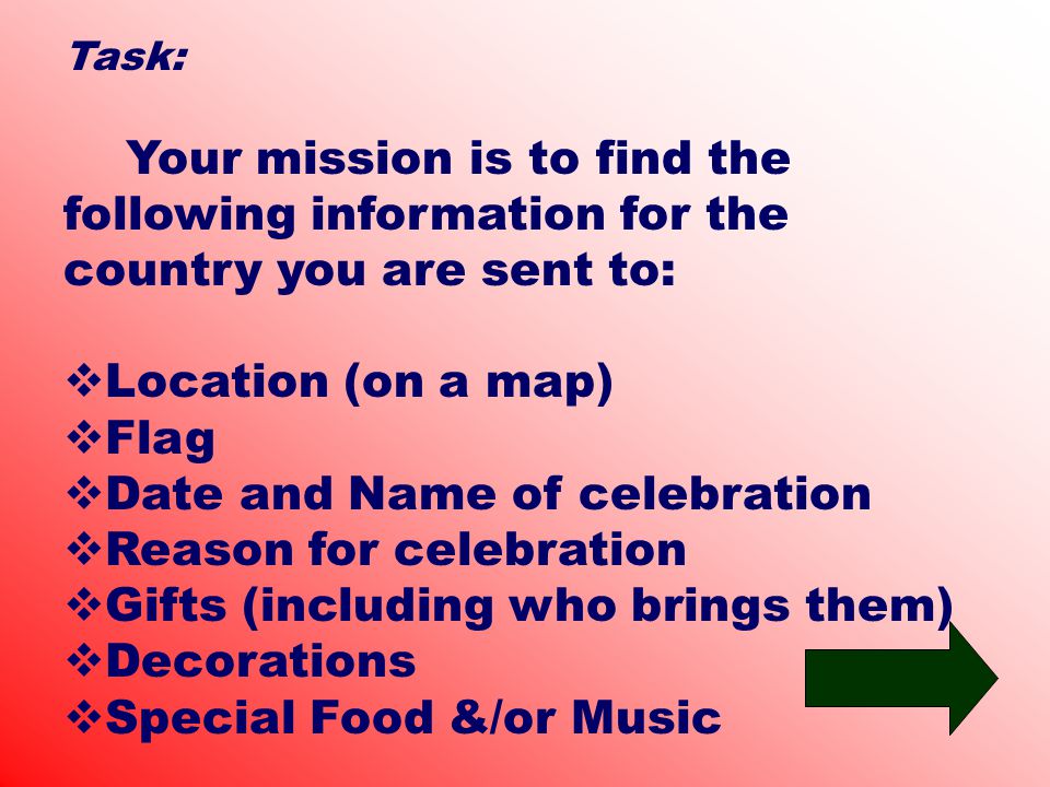 Task: Your mission is to find the following information for the country you are sent to:  Location (on a map)  Flag  Date and Name of celebration  Reason for celebration  Gifts (including who brings them)  Decorations  Special Food &/or Music