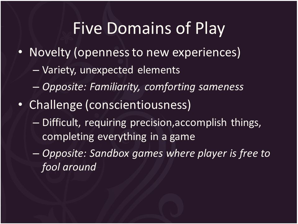 Ch 4 Understanding Your Player Sahajmeet Bhutta Ppt Download