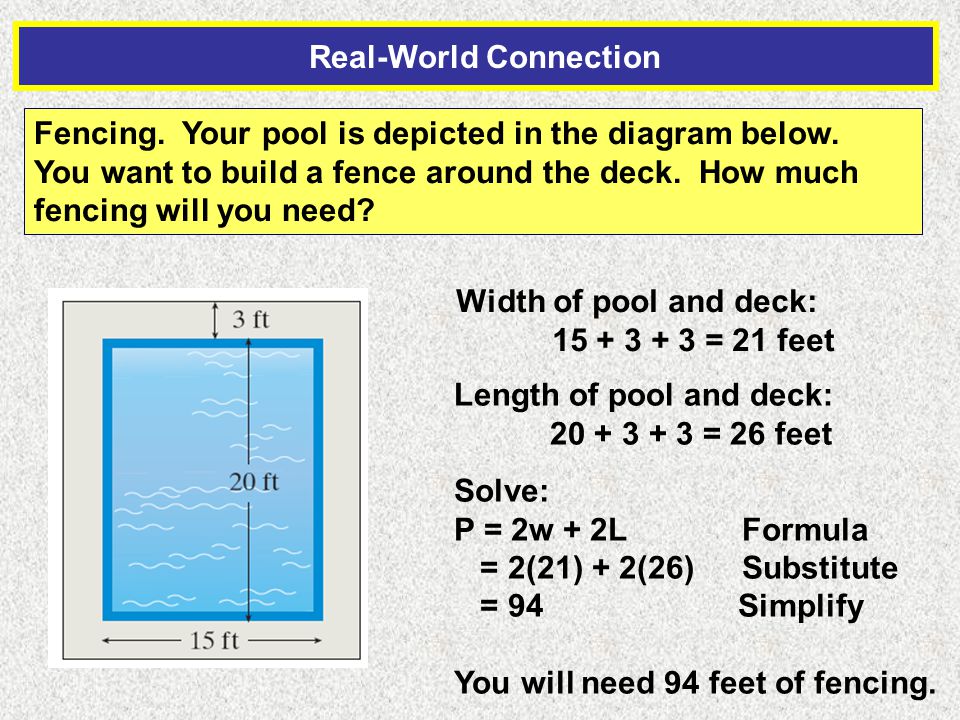 Real-World Connection Fencing. Your pool is depicted in the diagram below.