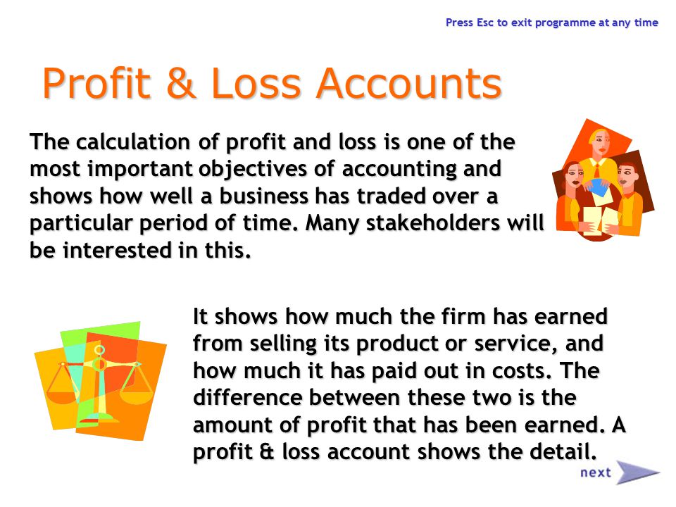press esc to exit programme at any time profit loss accounts the profits and loss formula