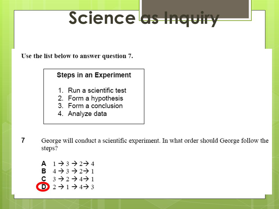 Science as Inquiry