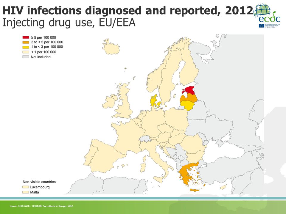 HIV infections diagnosed and reported, 2012 Injecting drug use, EU/EEA Source: ECDC/WHO.