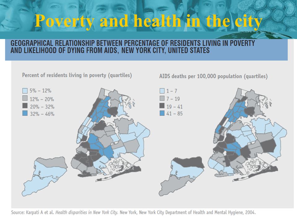 Poverty and health in the city