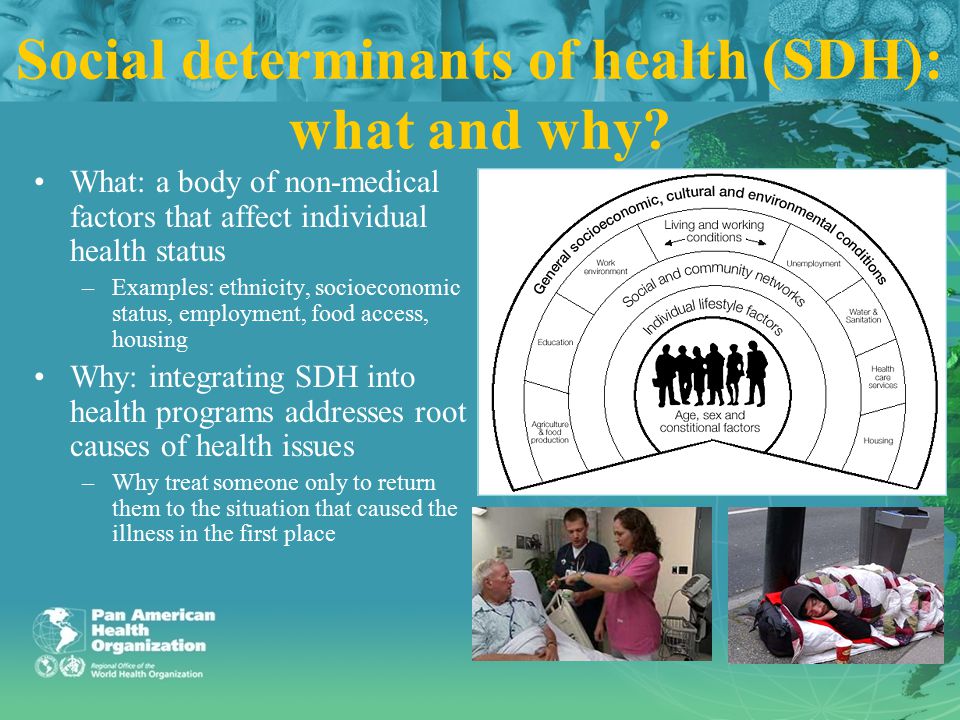 What: a body of non-medical factors that affect individual health status –Examples: ethnicity, socioeconomic status, employment, food access, housing Why: integrating SDH into health programs addresses root causes of health issues –Why treat someone only to return them to the situation that caused the illness in the first place Social determinants of health (SDH): what and why