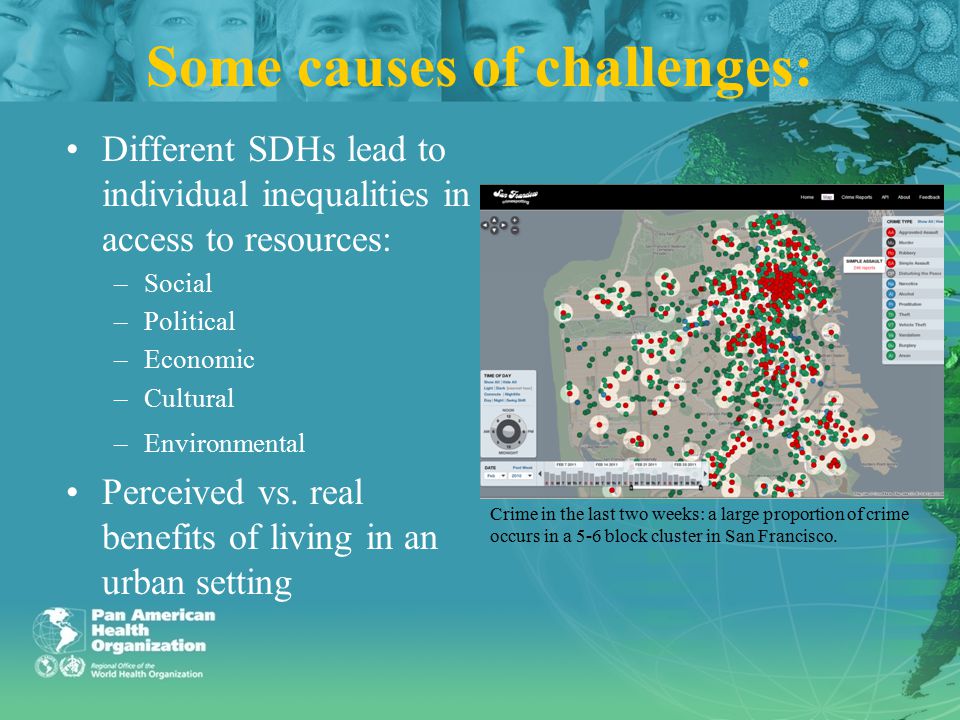 Some causes of challenges: Different SDHs lead to individual inequalities in access to resources: –Social –Political –Economic –Cultural –Environmental Perceived vs.