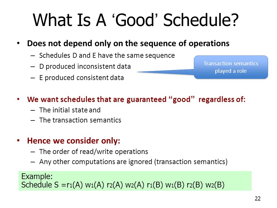 22 What Is A ‘Good’ Schedule.