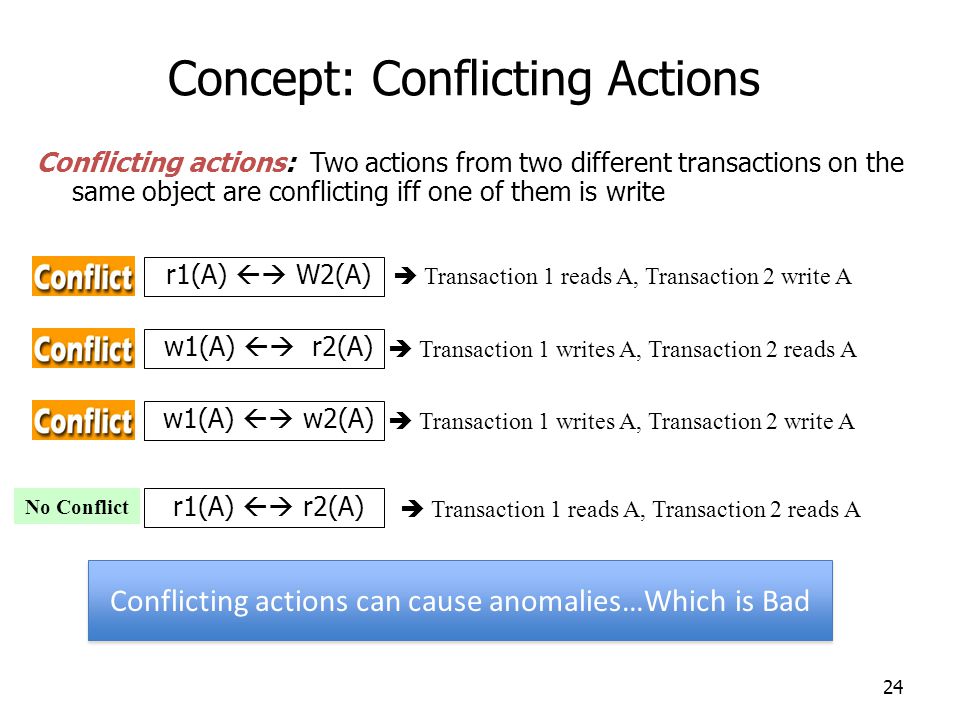 24 Concept: Conflicting Actions Conflicting actions: Two actions from two different transactions on the same object are conflicting iff one of them is write r1(A)  W2(A) w1(A)  r2(A) w1(A)  w2(A) r1(A)  r2(A)  Transaction 1 reads A, Transaction 2 write A  Transaction 1 writes A, Transaction 2 reads A  Transaction 1 writes A, Transaction 2 write A  Transaction 1 reads A, Transaction 2 reads A No Conflict Conflicting actions can cause anomalies…Which is Bad