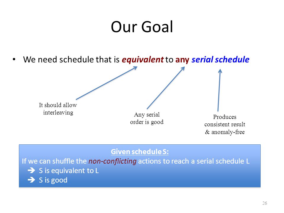 Our Goal We need schedule that is equivalent to any serial schedule 26 It should allow interleaving Any serial order is good Produces consistent result & anomaly-free Given schedule S: If we can shuffle the non-conflicting actions to reach a serial schedule L  S is equivalent to L  S is good Given schedule S: If we can shuffle the non-conflicting actions to reach a serial schedule L  S is equivalent to L  S is good