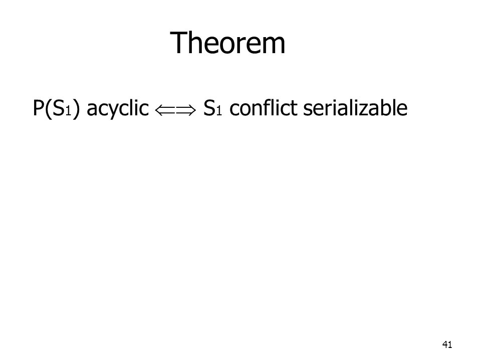 41 Theorem P(S 1 ) acyclic  S 1 conflict serializable
