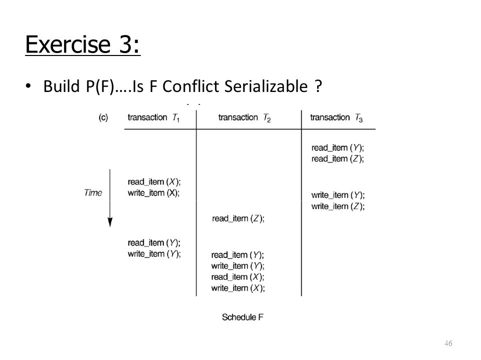 Build P(F)….Is F Conflict Serializable 46 Exercise 3: