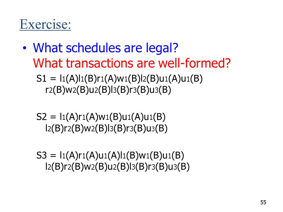 55 What schedules are legal. What transactions are well-formed.