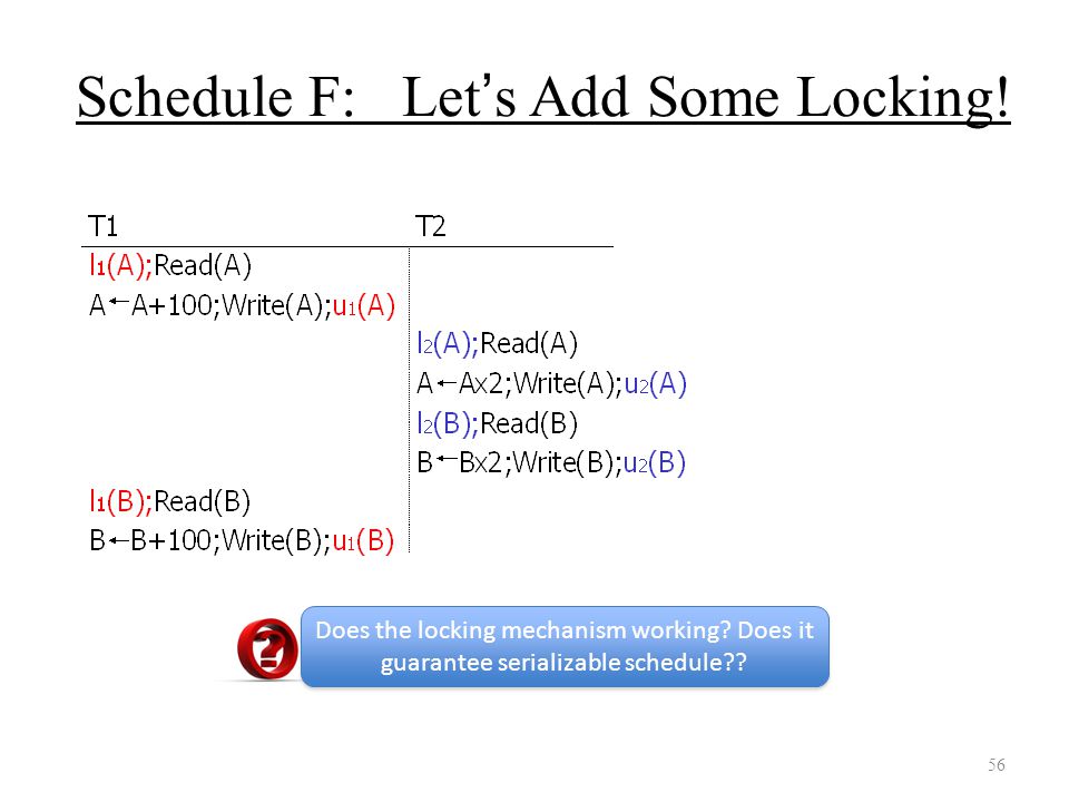 56 Schedule F: Let’s Add Some Locking. Does the locking mechanism working.