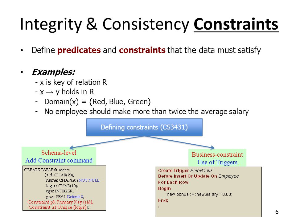 Schema-level Add Constraint command Business-constraint Use of Triggers 6 Define predicates and constraints that the data must satisfy Examples: - x is key of relation R - x  y holds in R -Domain(x) = {Red, Blue, Green} -No employee should make more than twice the average salary Integrity & Consistency Constraints Defining constraints (CS3431)