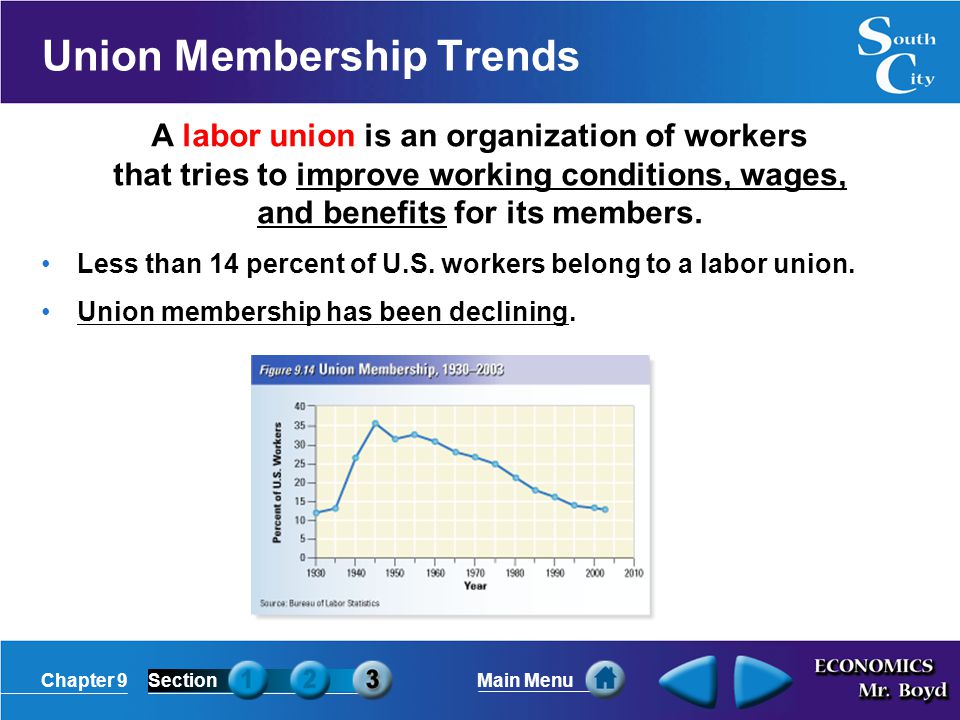 Chapter 9SectionMain Menu A labor union is an organization of workers that tries to improve working conditions, wages, and benefits for its members.