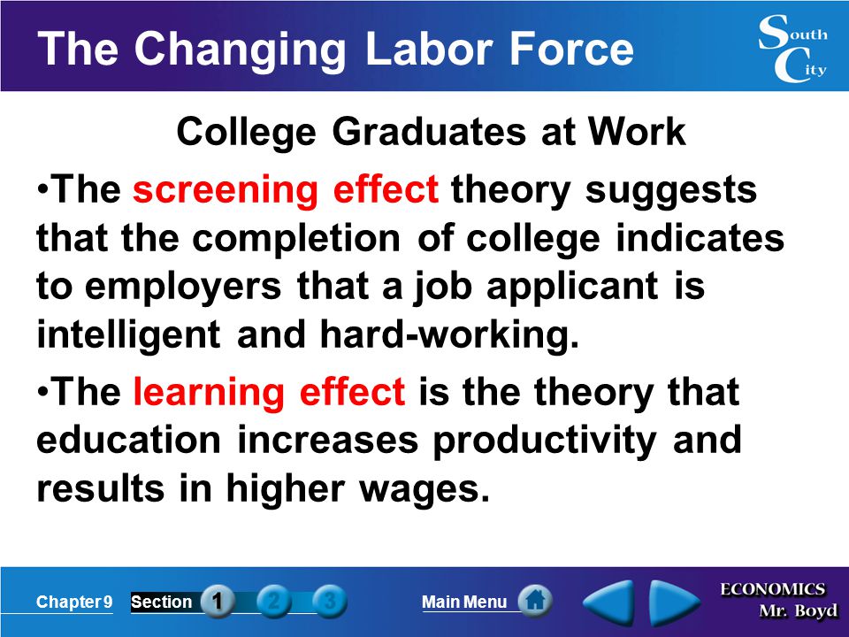 Chapter 9SectionMain Menu The Changing Labor Force College Graduates at Work The screening effect theory suggests that the completion of college indicates to employers that a job applicant is intelligent and hard-working.