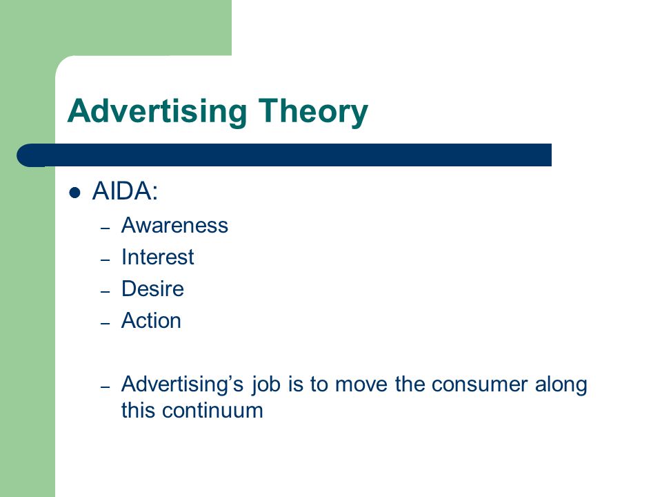 Advertising Theory AIDA: – Awareness – Interest – Desire – Action – Advertising’s job is to move the consumer along this continuum