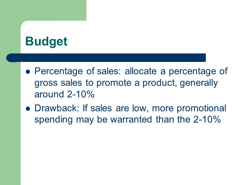 Budget Percentage of sales: allocate a percentage of gross sales to promote a product, generally around 2-10% Drawback: If sales are low, more promotional spending may be warranted than the 2-10%