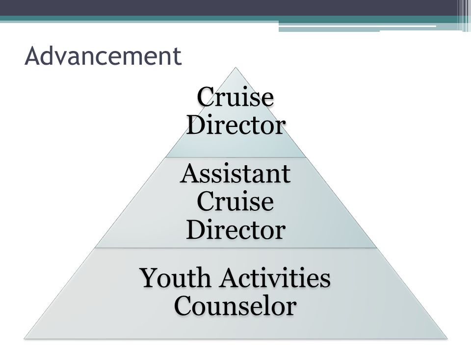 Advancement Cruise Director Assistant Cruise Director Youth Activities Counselor
