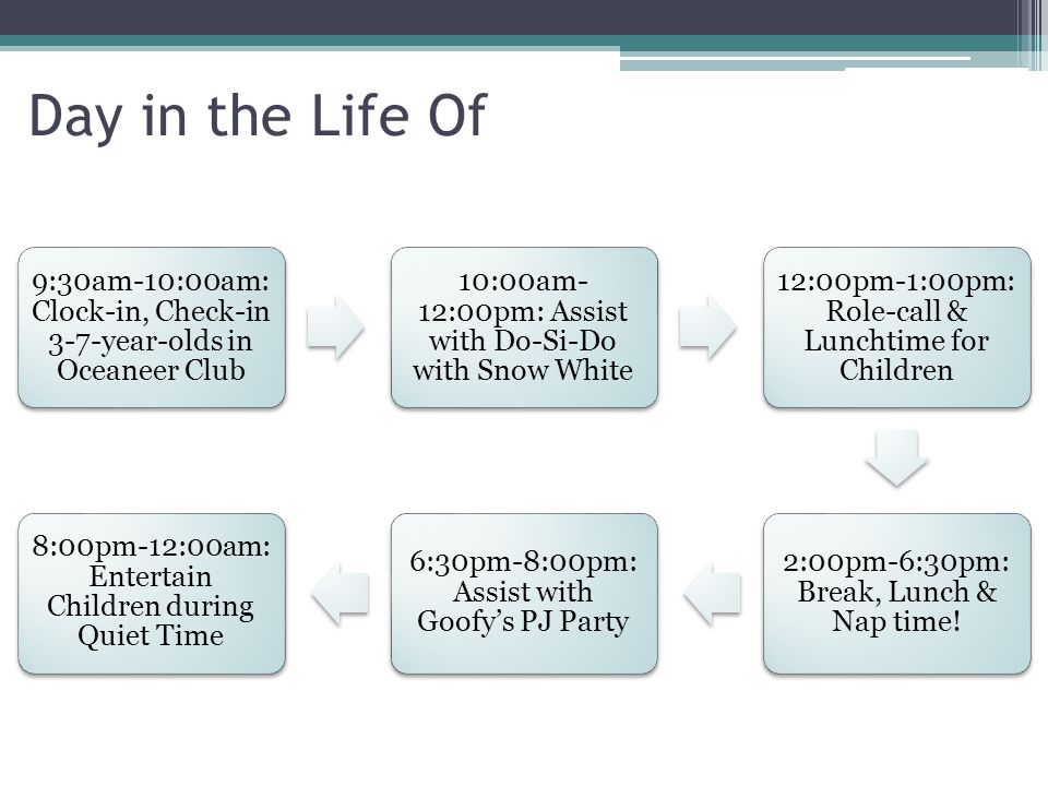 Day in the Life Of 9:30am-10:00am: Clock-in, Check-in 3-7-year-olds in Oceaneer Club 10:00am- 12:00pm: Assist with Do-Si-Do with Snow White 12:00pm-1:00pm: Role-call & Lunchtime for Children 2:00pm-6:30pm: Break, Lunch & Nap time.