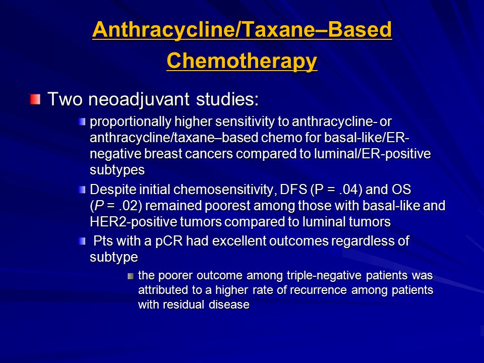 Anthracycline/Taxane–Based Chemotherapy Two neoadjuvant studies: proportionally higher sensitivity to anthracycline- or anthracycline/taxane–based chemo for basal-like/ER- negative breast cancers compared to luminal/ER-positive subtypes Despite initial chemosensitivity, DFS (P =.04) and OS (P =.02) remained poorest among those with basal-like and HER2-positive tumors compared to luminal tumors Pts with a pCR had excellent outcomes regardless of subtype Pts with a pCR had excellent outcomes regardless of subtype the poorer outcome among triple-negative patients was attributed to a higher rate of recurrence among patients with residual disease