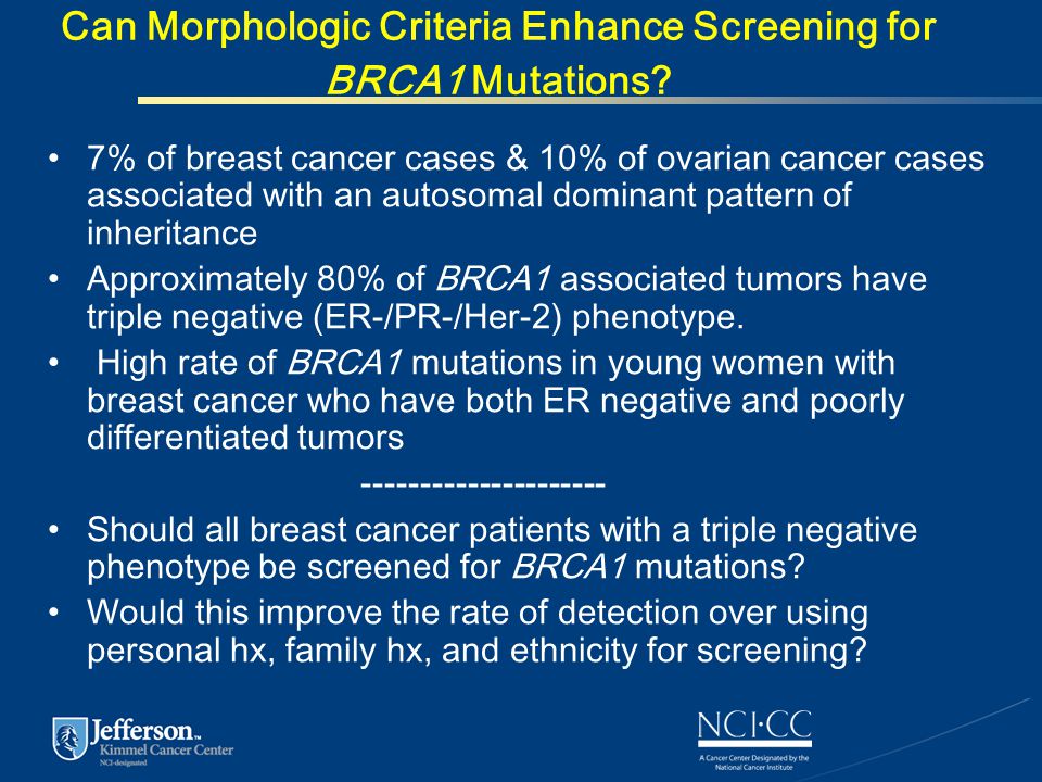 Can Morphologic Criteria Enhance Screening for BRCA1 Mutations.