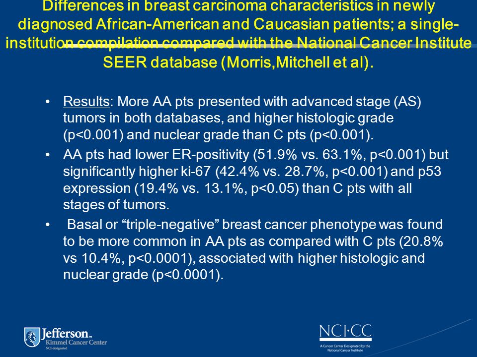 Differences in breast carcinoma characteristics in newly diagnosed African-American and Caucasian patients; a single- institution compilation compared with the National Cancer Institute SEER database (Morris,Mitchell et al).