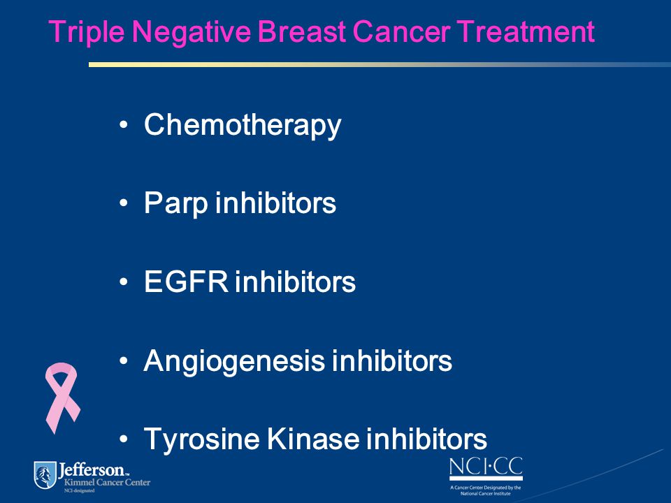 Triple Negative Breast Cancer Treatment Chemotherapy Parp inhibitors EGFR inhibitors Angiogenesis inhibitors Tyrosine Kinase inhibitors