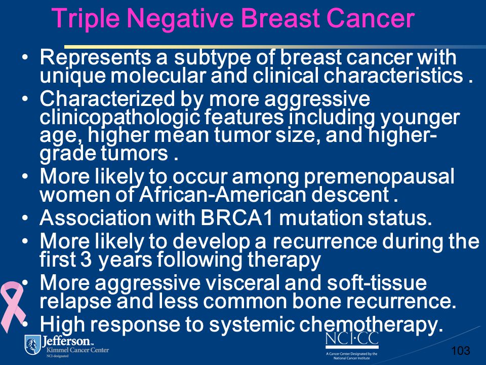 Triple Negative Breast Cancer Represents a subtype of breast cancer with unique molecular and clinical characteristics.
