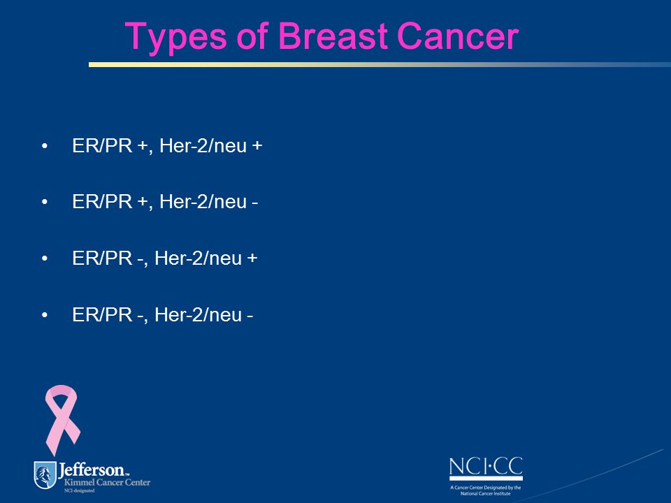Types of Breast Cancer ER/PR +, Her-2/neu + ER/PR +, Her-2/neu - ER/PR -, Her-2/neu + ER/PR -, Her-2/neu -