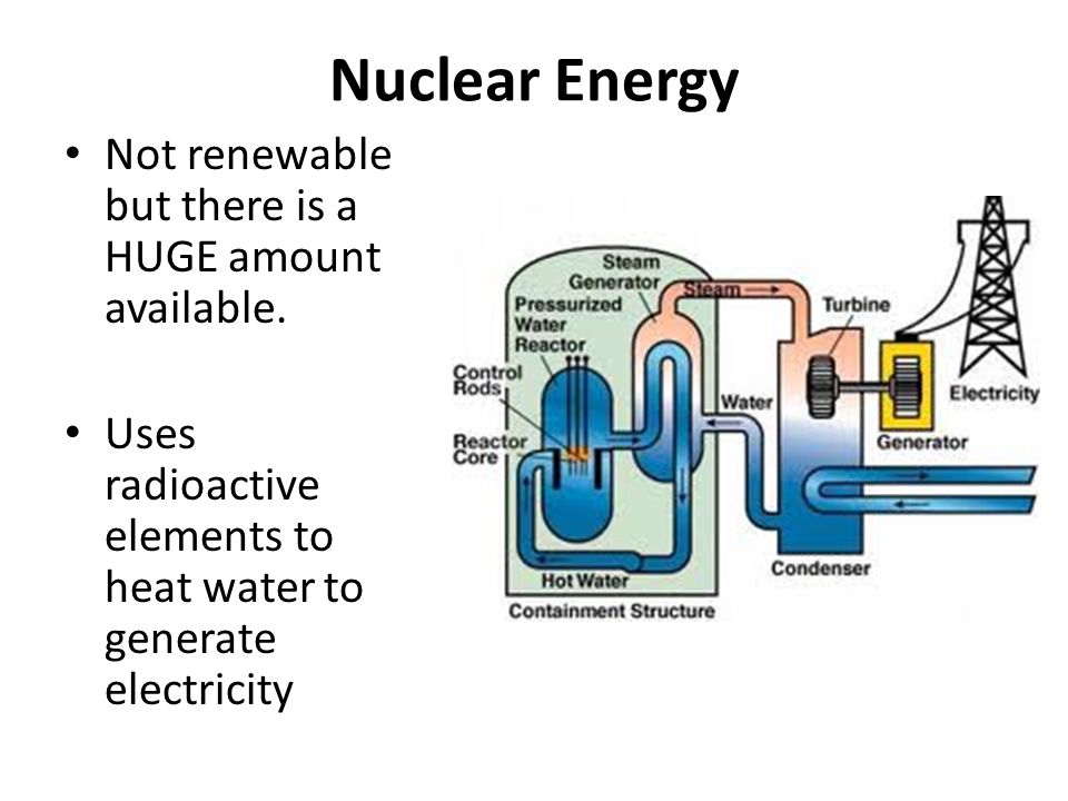 Amount available. Decay of which Radioactive element is used at nuclear Power Plants to generate electrical Energy?. Primary Energy content, not renewable (MJ/m2).