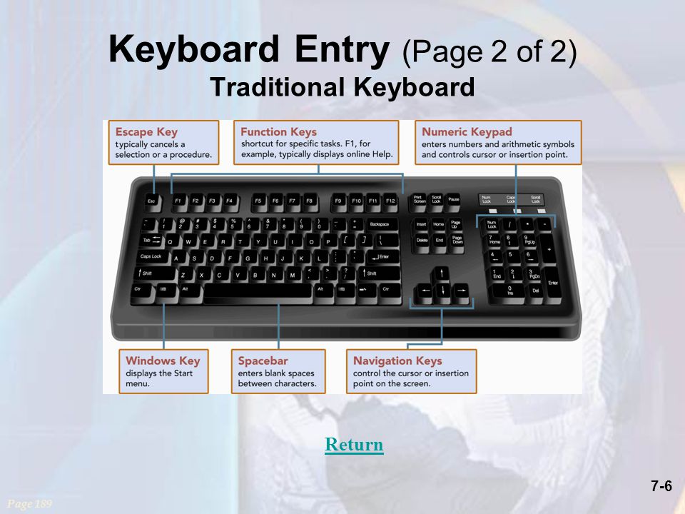 7-6 Keyboard Entry (Page 2 of 2) Traditional Keyboard Return Page 189