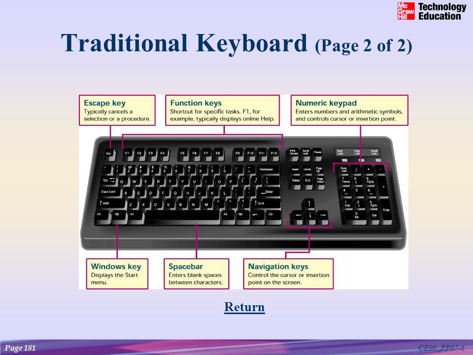 CE06_PP07-6 Traditional Keyboard (Page 2 of 2) Return Page 181