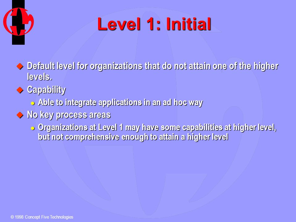 © 1998 Concept Five Technologies Level 1: Initial u Default level for organizations that do not attain one of the higher levels.