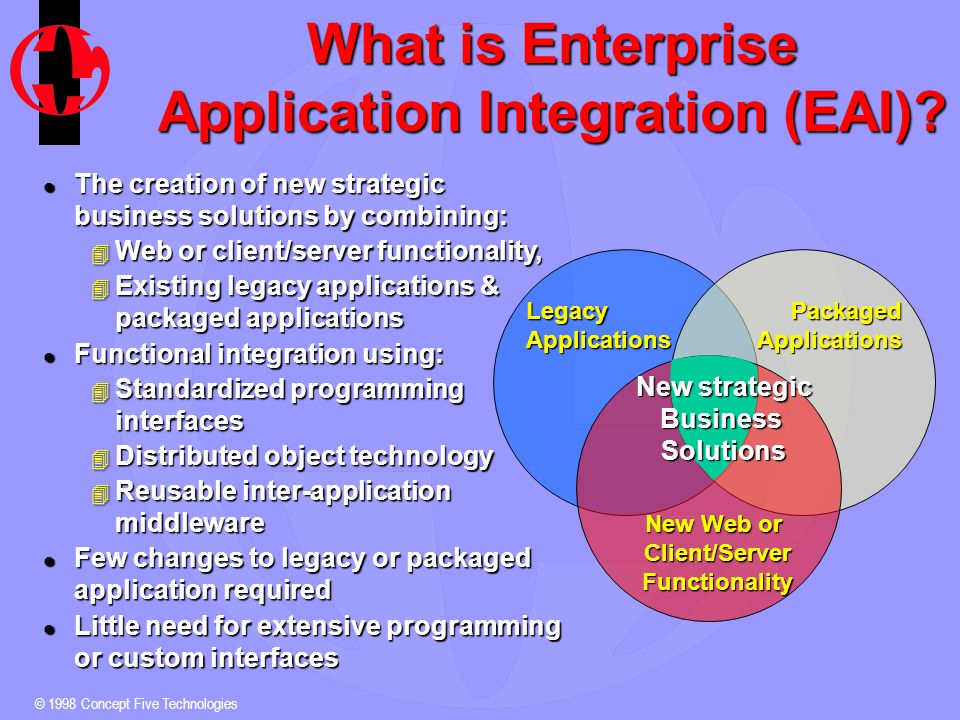 © 1998 Concept Five Technologies What is Enterprise Application Integration (EAI).