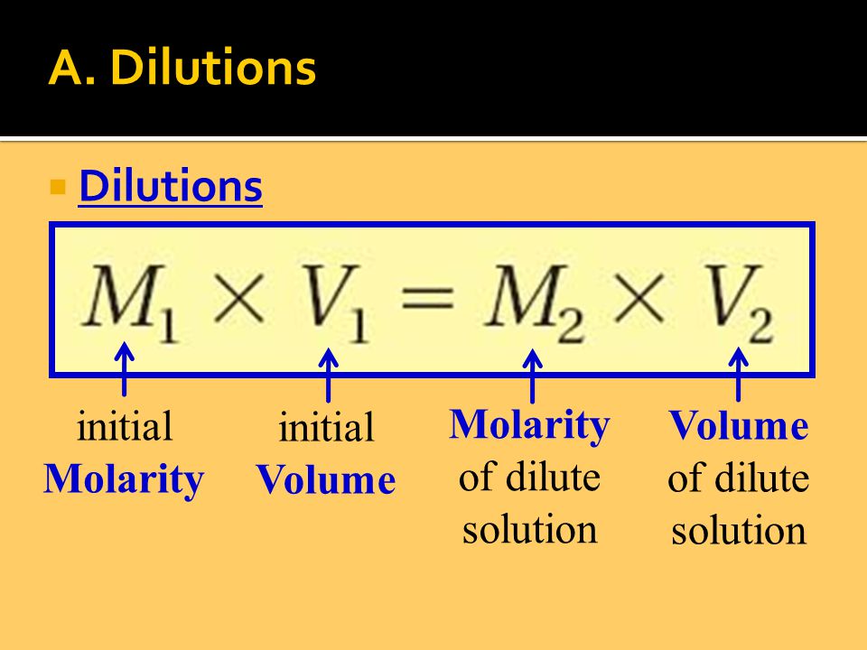  Dilutions A.