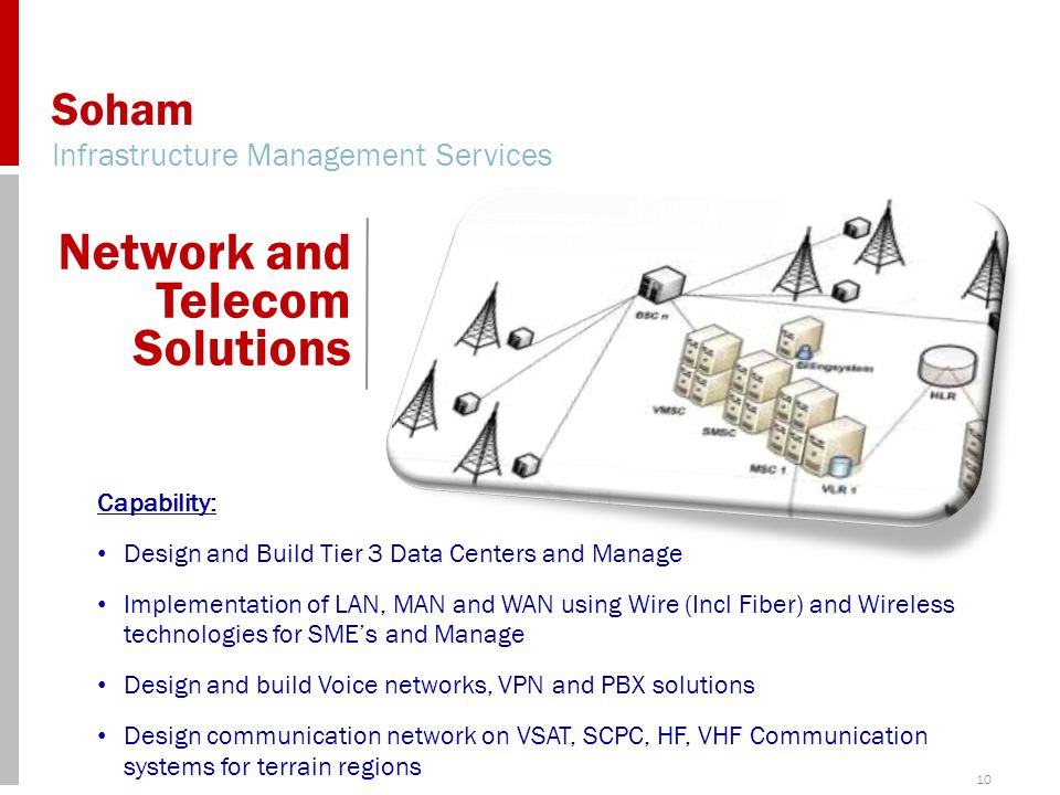 10 Soham Infrastructure Management Services Network and Telecom Solutions Capability: Design and Build Tier 3 Data Centers and Manage Implementation of LAN, MAN and WAN using Wire (Incl Fiber) and Wireless technologies for SME’s and Manage Design and build Voice networks, VPN and PBX solutions Design communication network on VSAT, SCPC, HF, VHF Communication systems for terrain regions